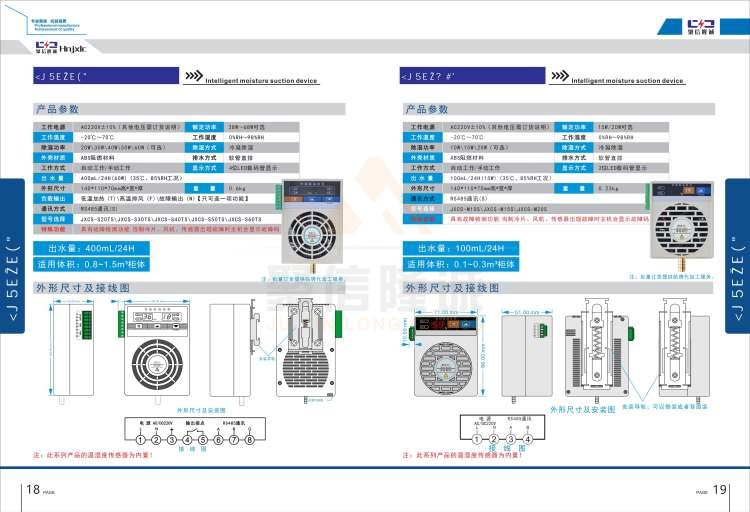 聚信品牌 <a href='http://' target='_blank'><u>智能除濕裝置</u></a>